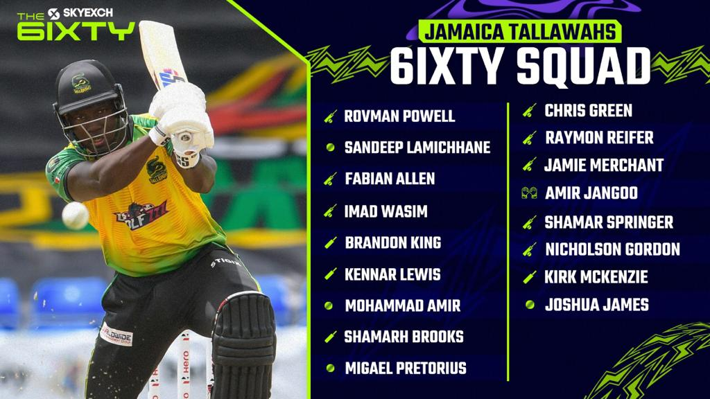 कप्तान लामिछानेले ‘द सिक्स्टी’ प्रतियोगिता खेल्ने